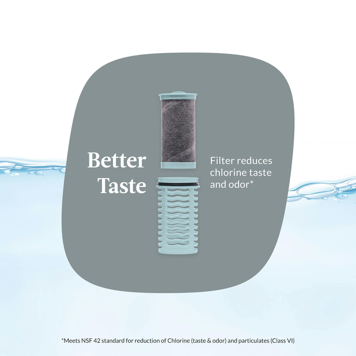 Replacement Filter for Clybourn FreeFlow Filter Water Bottle with AUTOSEAL Lid