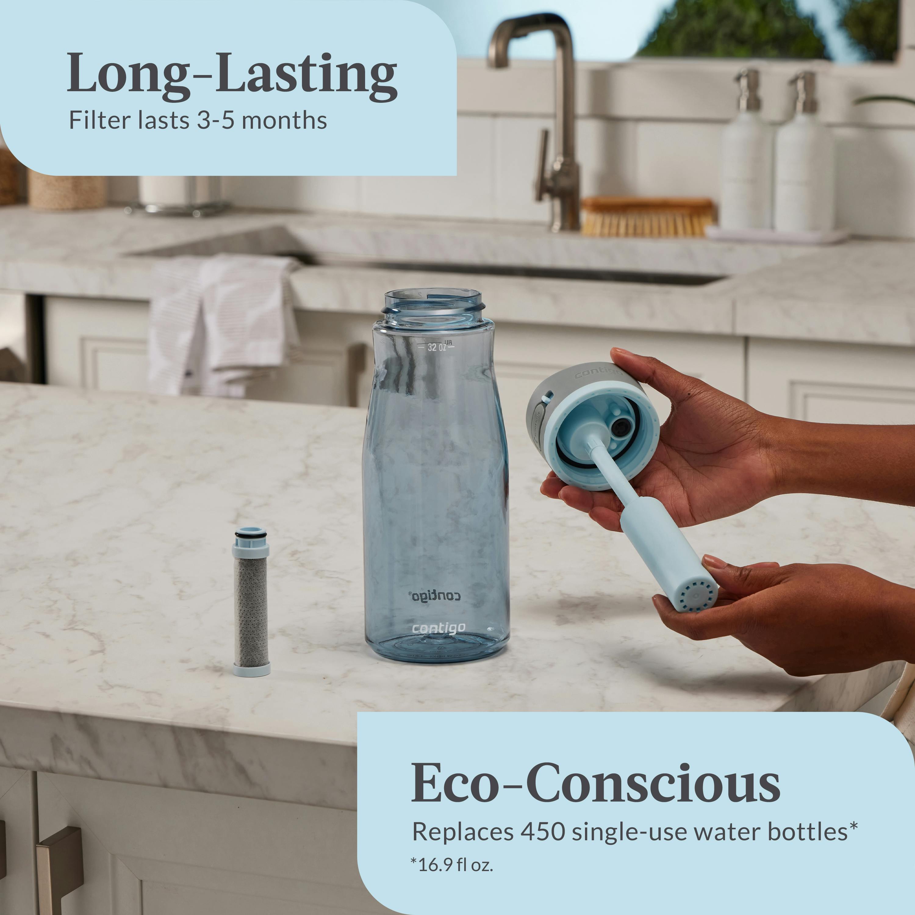 Wells Plastic Filter Water Bottle with AUTOSPOUT Straw Lid, 32 Oz